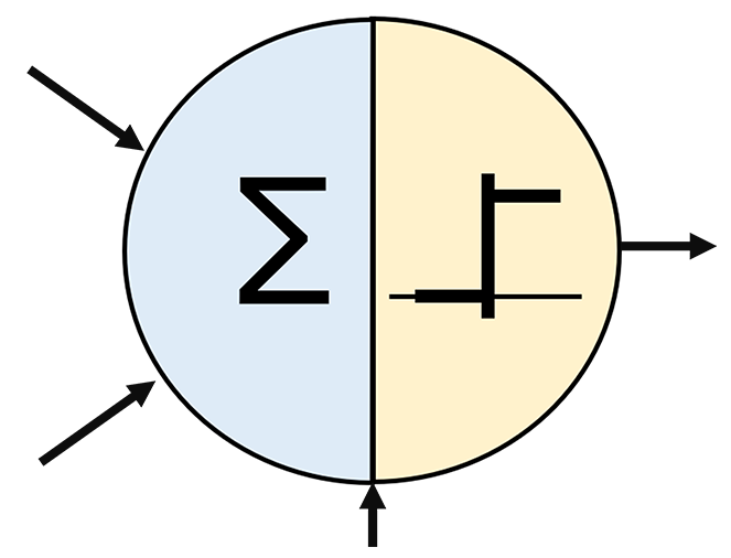 Logo des Perzeptron-Simulators. Dieses zeigt ein stilisiertes k&uuml;nstliches Neuron.